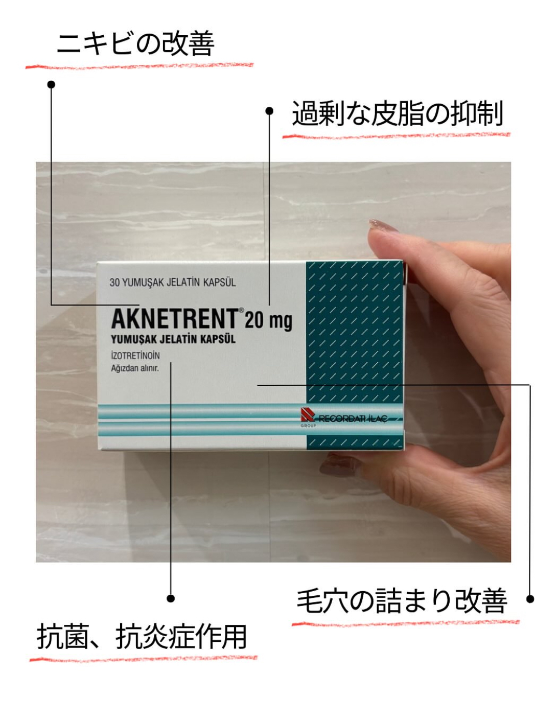 重症ニキビにイソトレチノイン